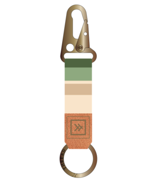 THREAD WALLETS Keychain Clip in Seaside
