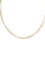 KENDRA SCOTT DESIGN Courtney Gold Enamel Link and Chain Necklace in White Enamel