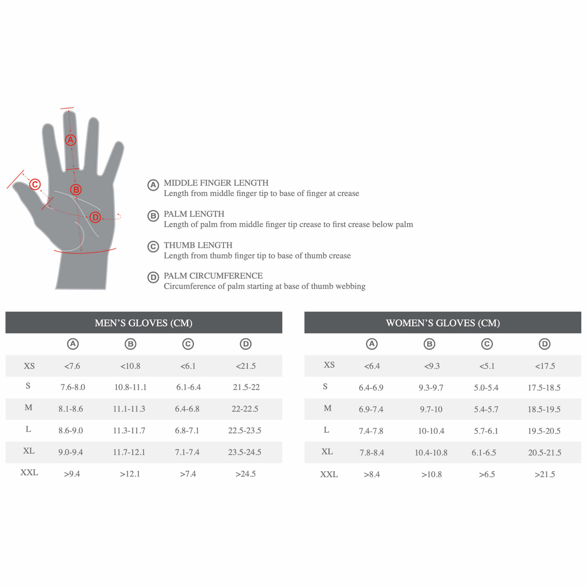 specialised element 1.0 gloves