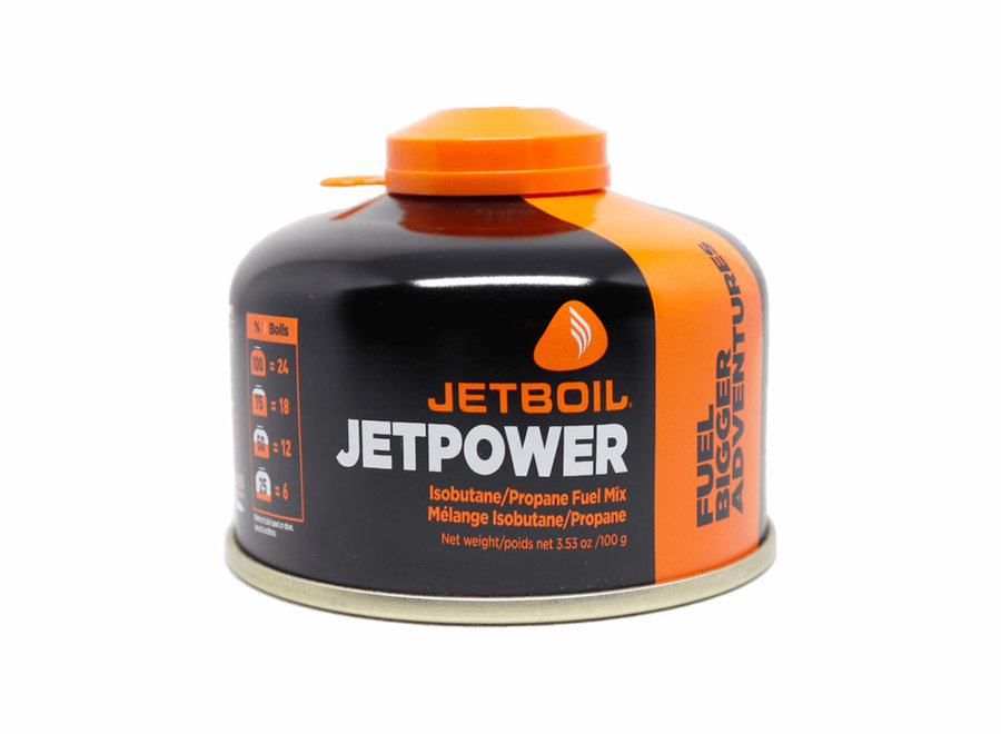 Jetpower Fuel