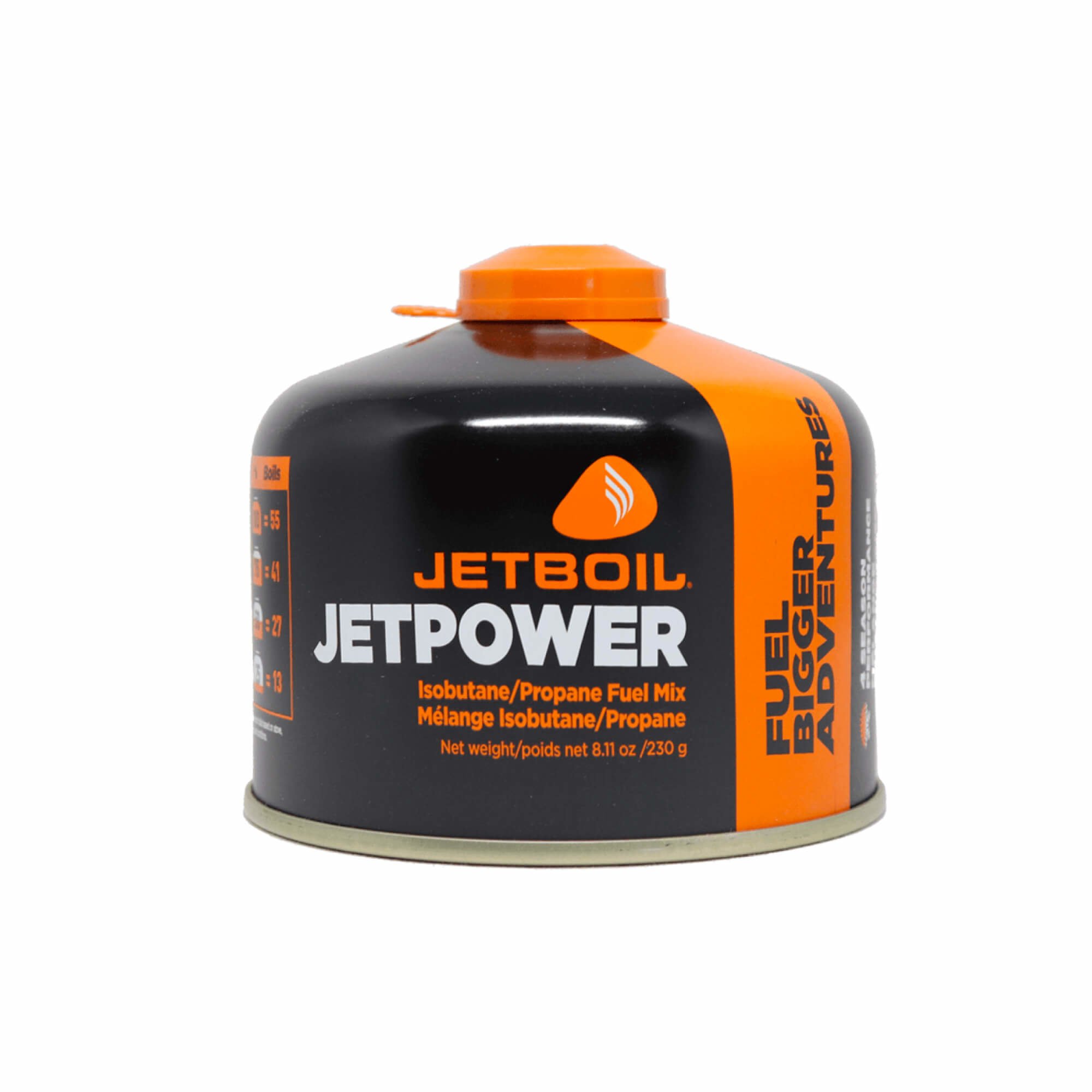 Jetpower Fuel-2