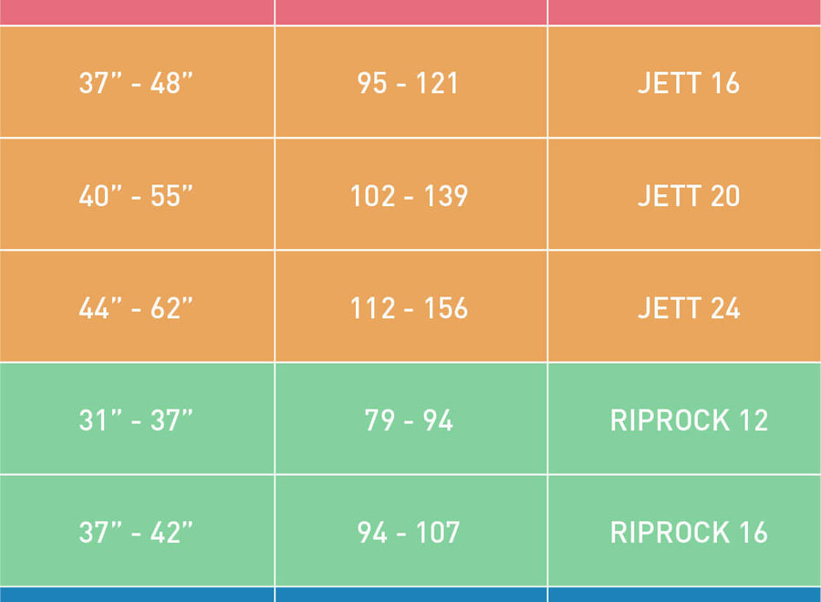 Riprock Expert 24 Int 2023