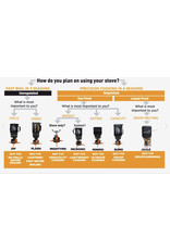 JETBOIL FLASH 1.0L