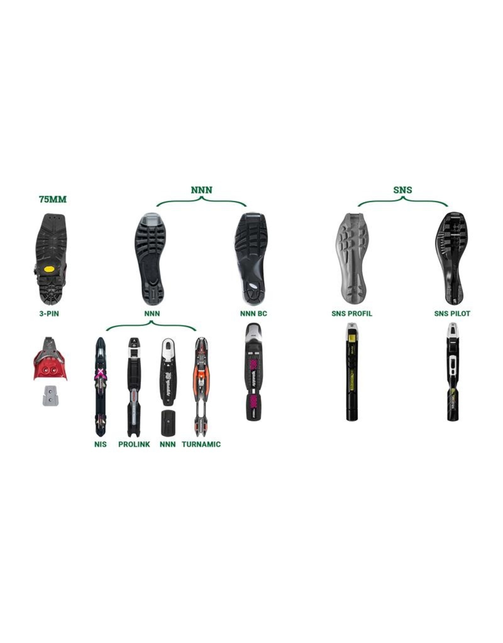 ROTTEFELLA NIS TOURING AUTO XC BINDINGS BLACK