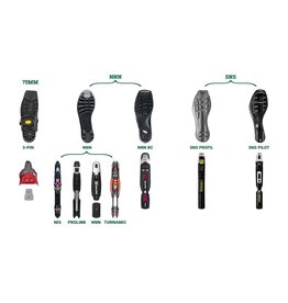 ROTTEFELLA NIS TOURING AUTO XC BINDINGS BLACK