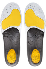 3 FEET ACTIVE INSOLES