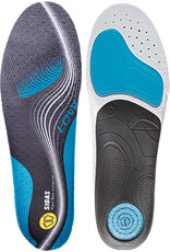 3 FEET ACTIVE INSOLES