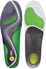 3 FEET ACTIVE INSOLES