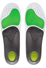 3 FEET ACTIVE INSOLES