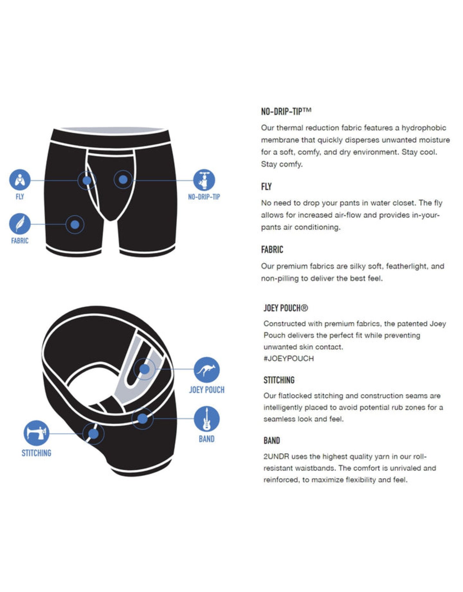 2UNDER SWING SHIFT BOXER BRIEF 6"