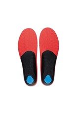 3 FEET ECO WARM INSOLES
