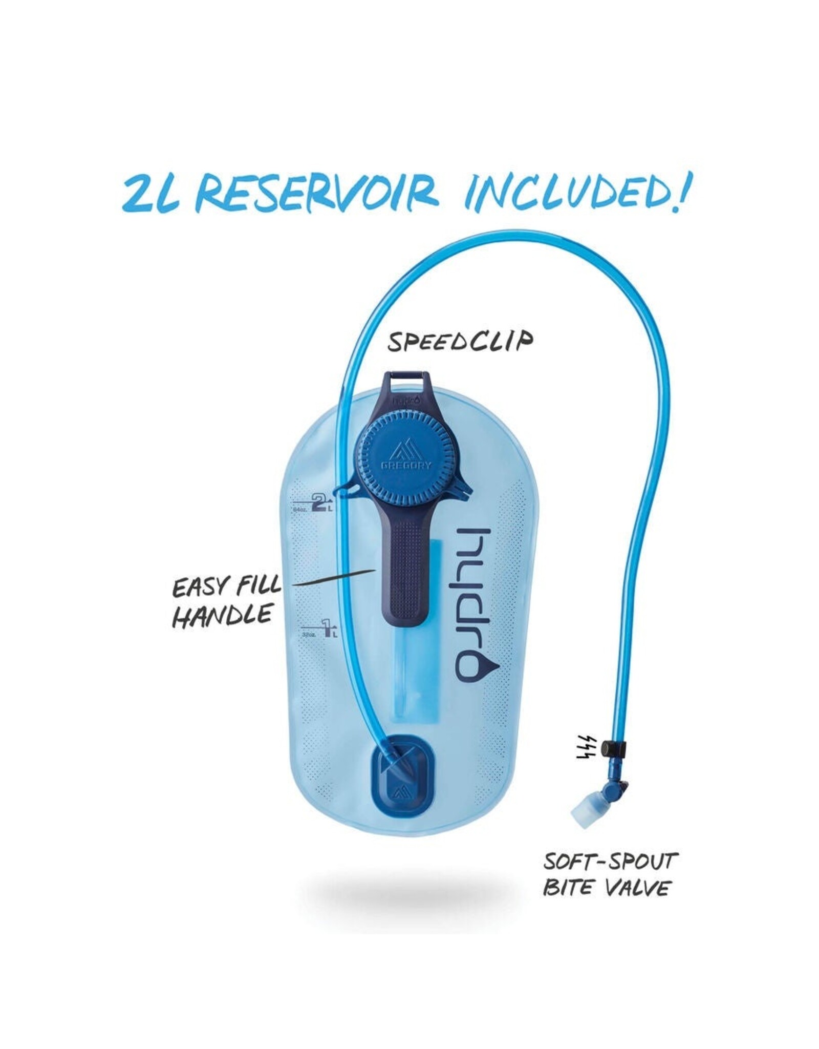 GREGORY INERTIA 18 H2O