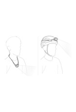 PETZL SWIFT LT HEADLAMP