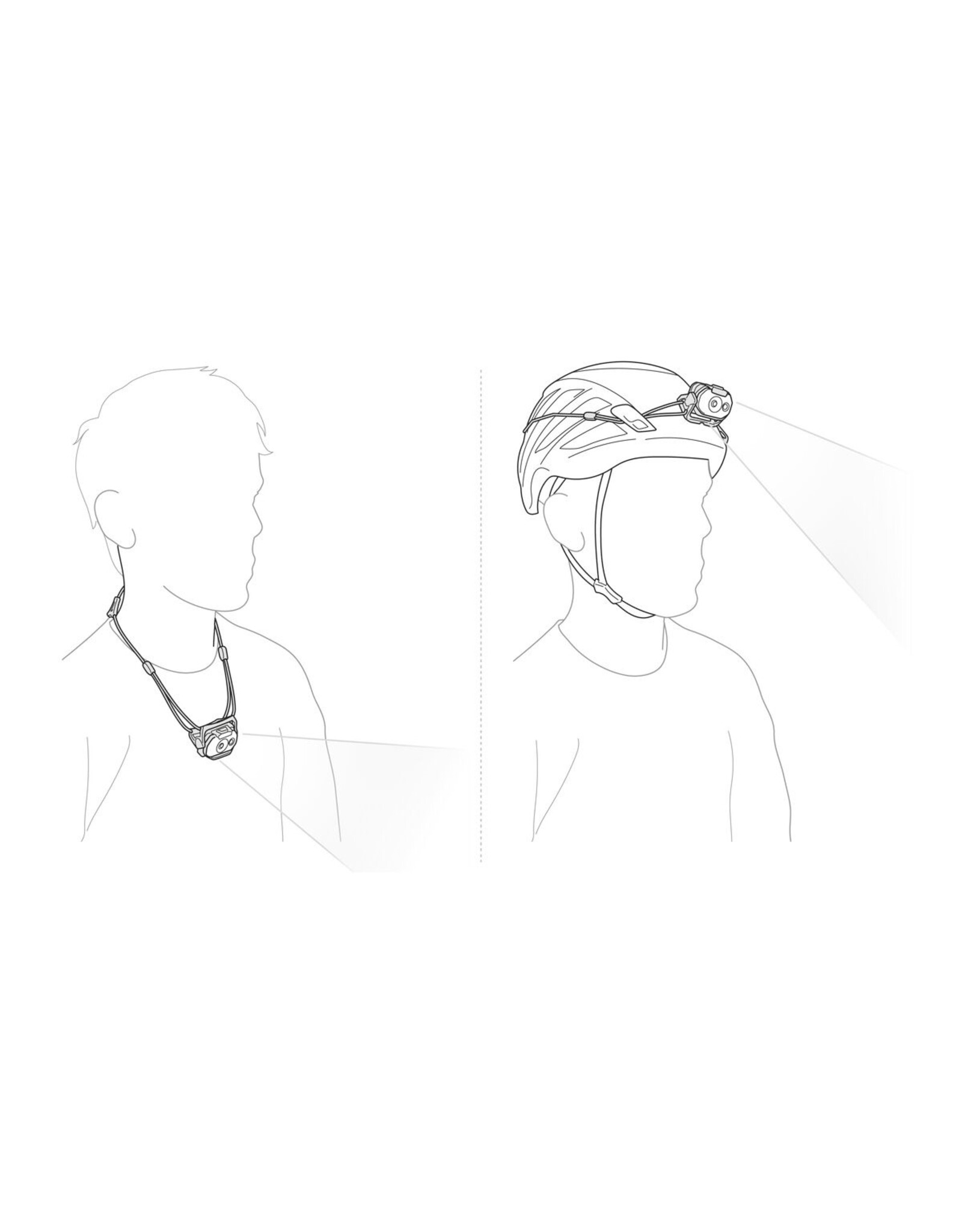 PETZL SWIFT LT HEADLAMP