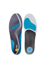3 FEET ACTIVE INSOLES