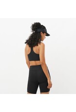 SALOMON WOMEN SHKOUT CORE BRA
