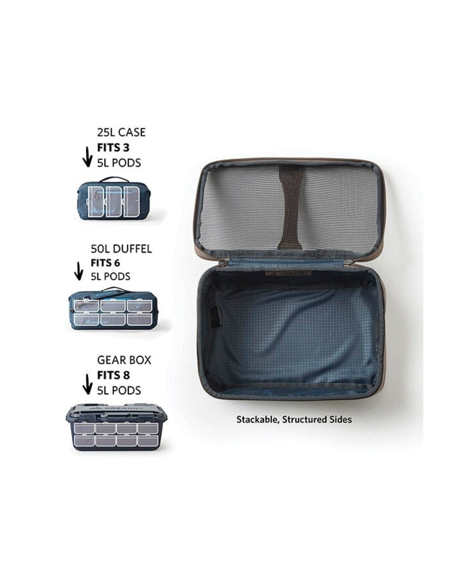 GREGORY ALPACA GEAR POD 5