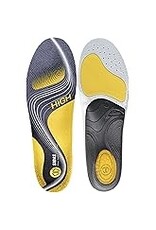 3 FEET WINTER HEAT READY INSOLES