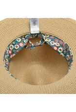 Sunday Afternoons CORONADO HAT