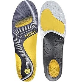 3 FEET ACTIVE INSOLES