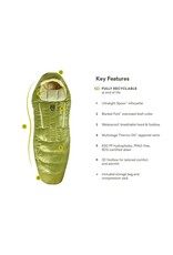 NEMO Equipment DISCO WOMENS 15 ENDLESS PROMISE