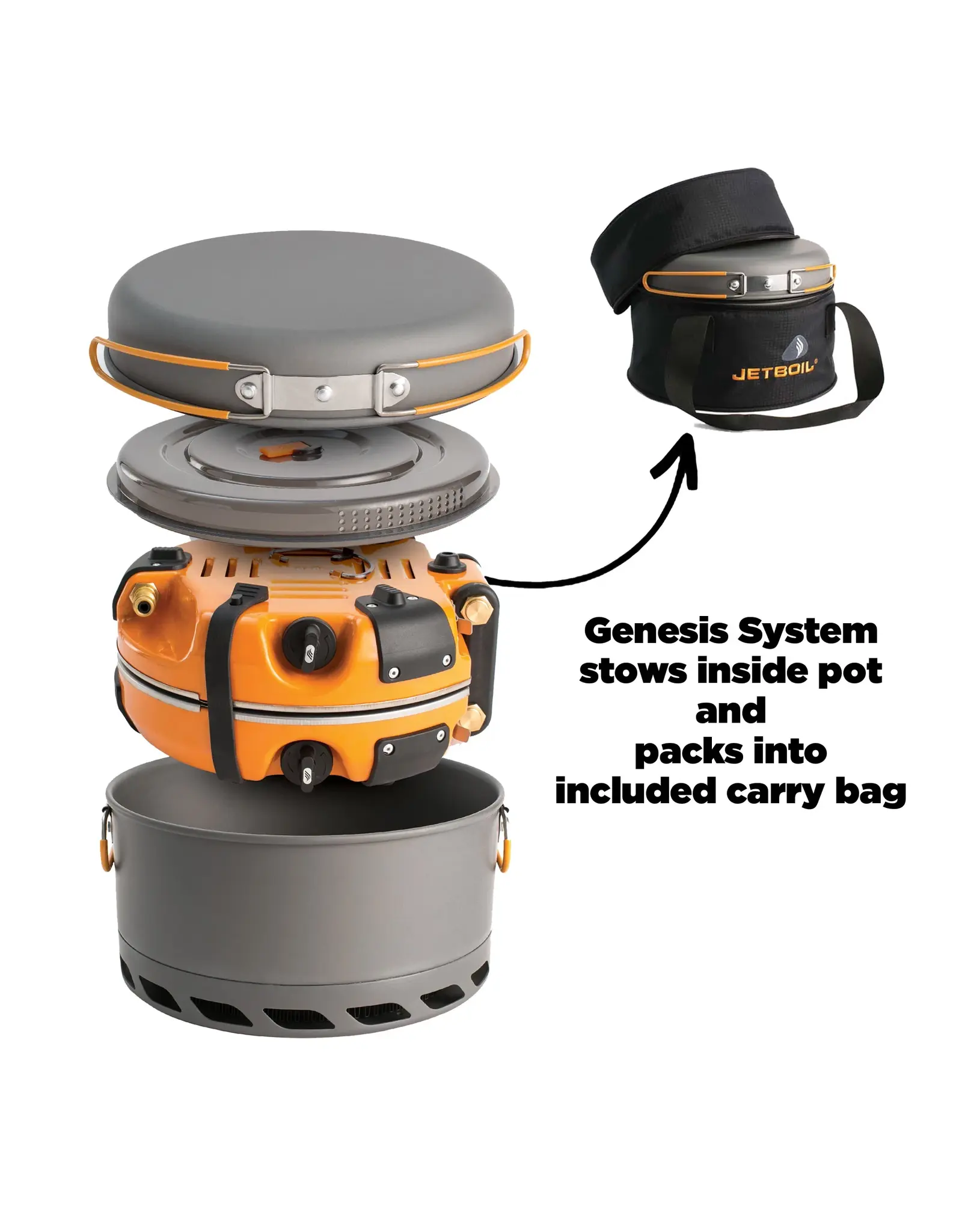 JETBOIL GENESIS BASECAMP SYSTEM