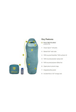 NEMO Equipment TEMPO WOMENS 20