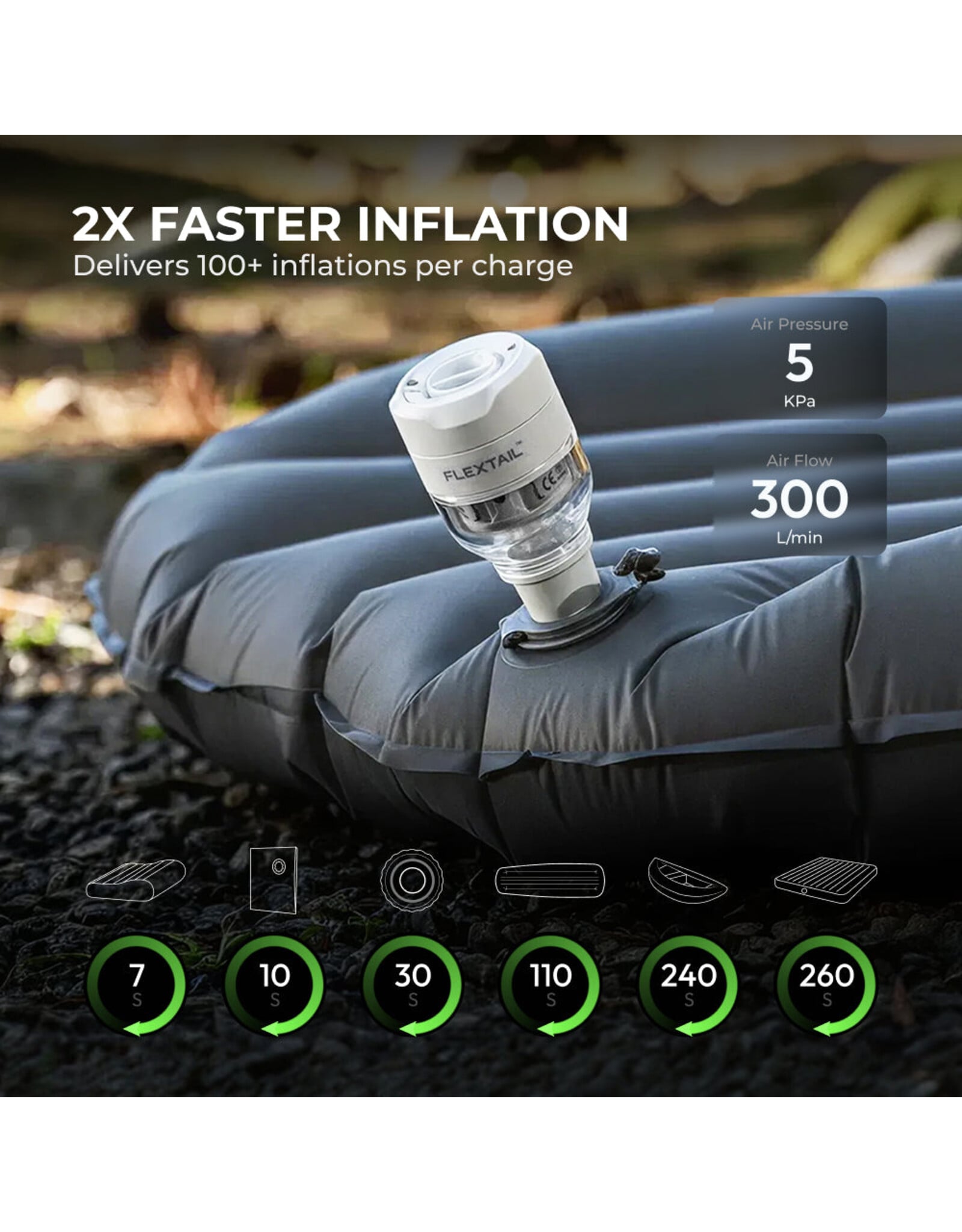 Flextail FLEXTAIL TINY PUMP 3X - WHITE