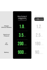 Flextail FLEXTAIL ZERO PUMP 2