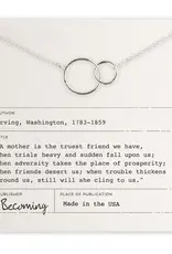 Becoming Jewelry Sterling Mother Necklace