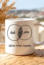 House Of Rodan Feminist Coffee Mug