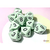 OPAQUE - 10D10 - PASTEL - green/black