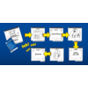 Telestrations - Édition Québécoise