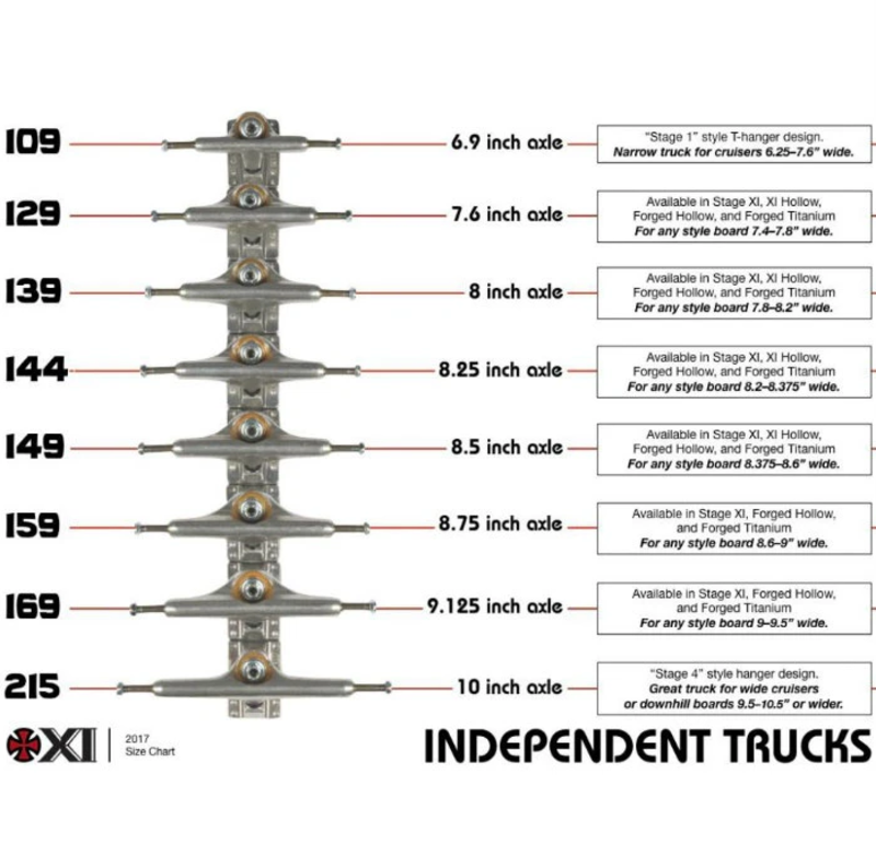 Independent Stage 11 Hollow Trucks - Polished