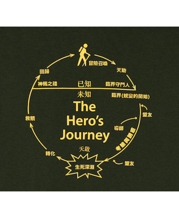 The Hero's Journey Tee - Forest Green