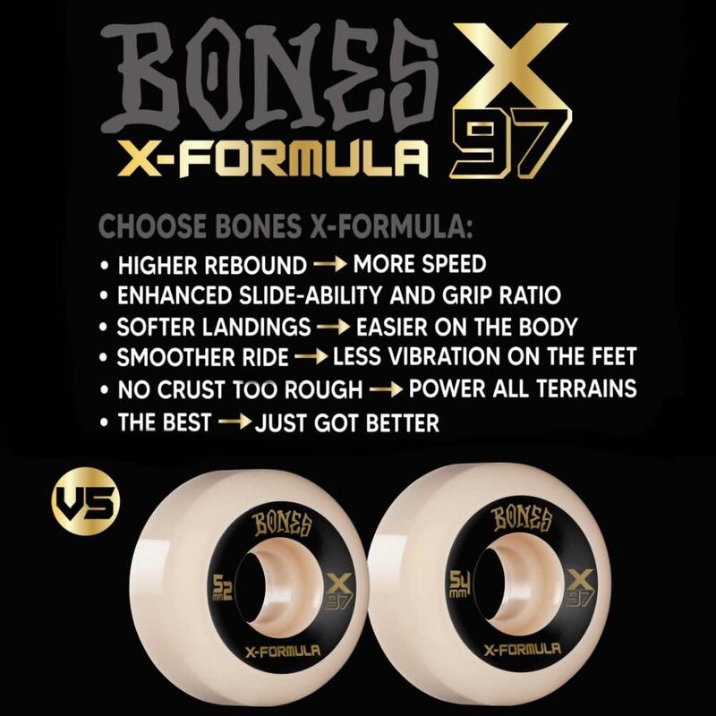Bones X-Formula 97A V5 Coupes Latérales