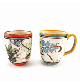 Guatemala Wild Bird Latte Mug