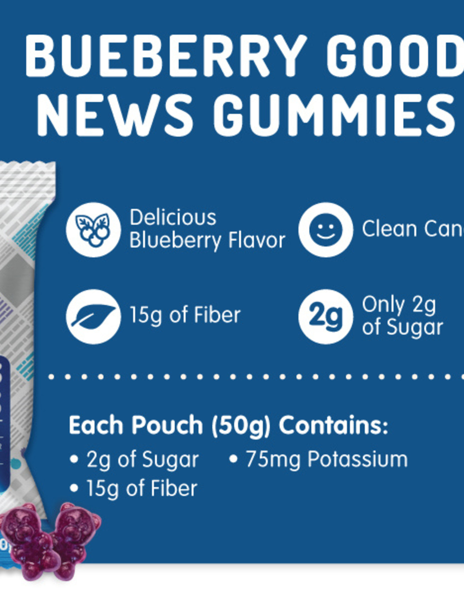 HERBALAND Good News Gummies - Blueberry Burst (Compostable)