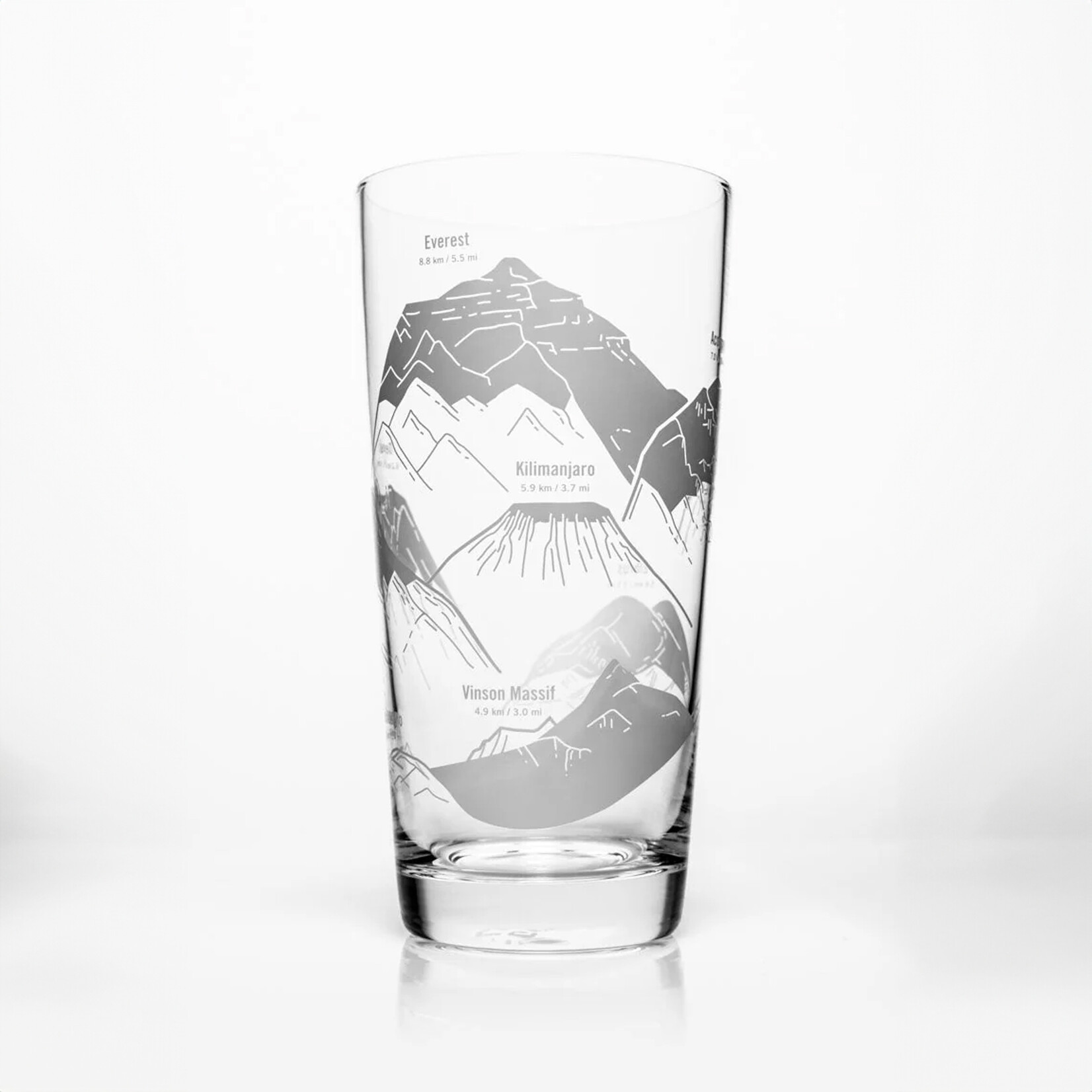 Cognitive Surplus SALE - Beer Glass 12oz - Mountains Peaks of the World