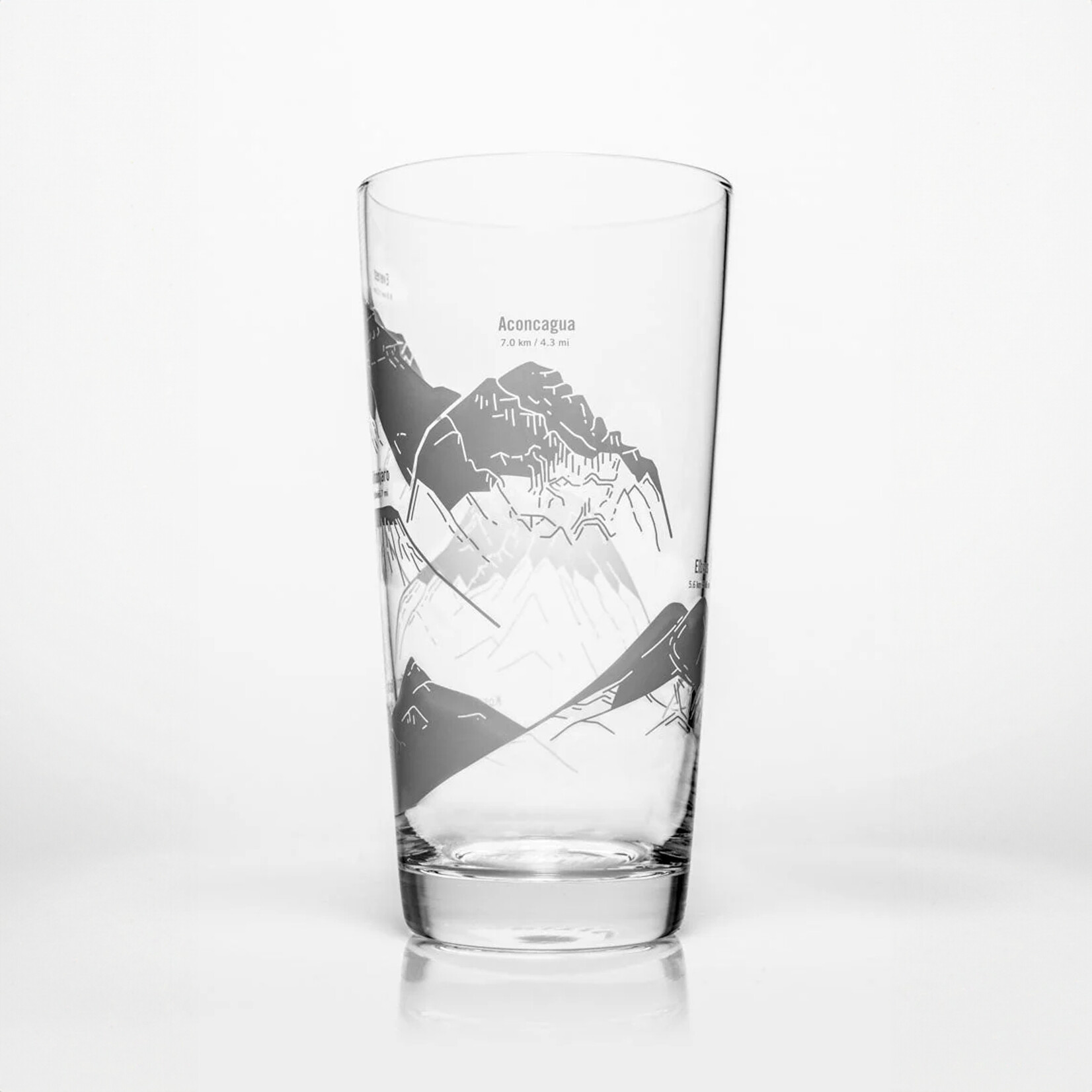 Cognitive Surplus SALE - Beer Glass 12oz - Mountains Peaks of the World