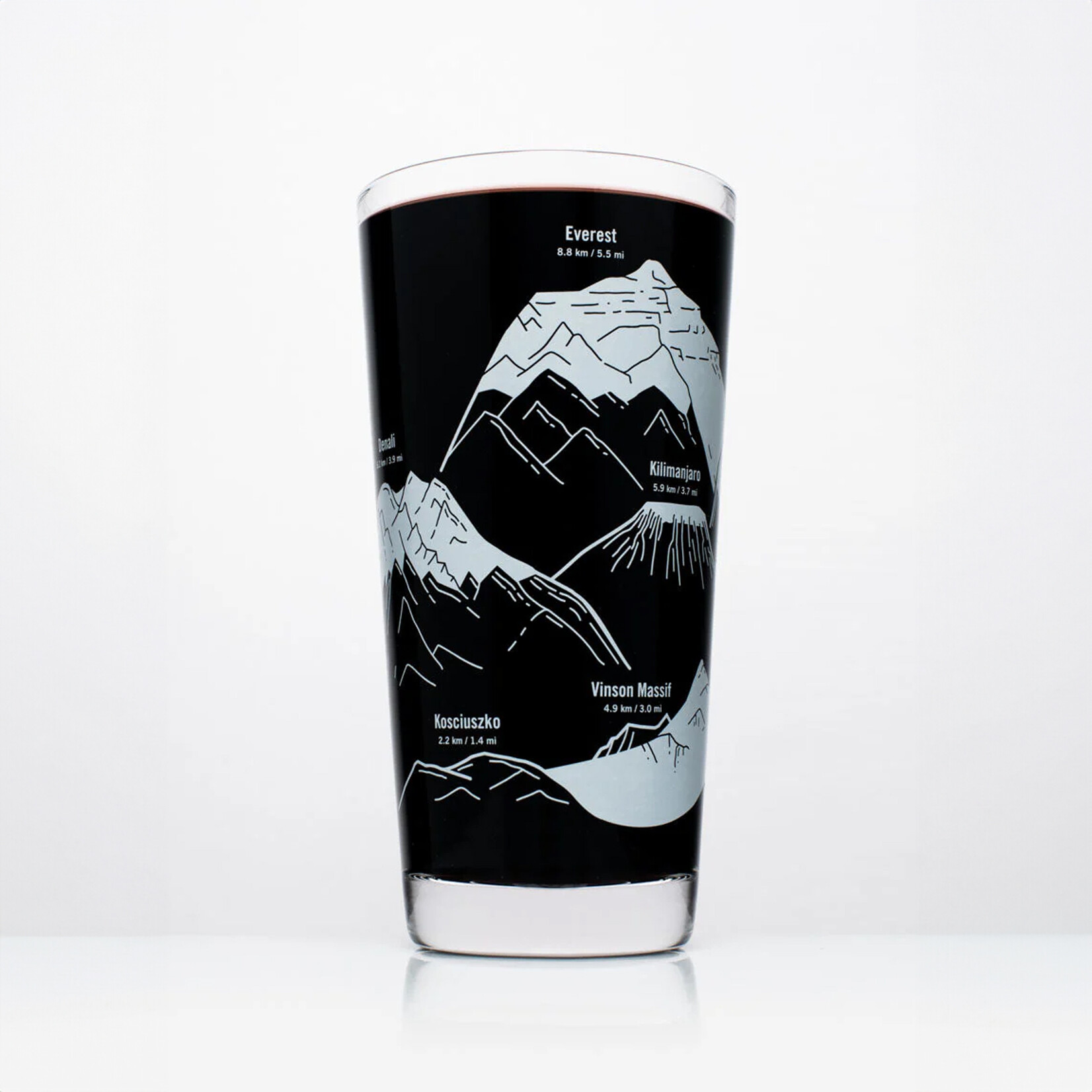 Cognitive Surplus SALE - Beer Glass 12oz - Mountains Peaks of the World