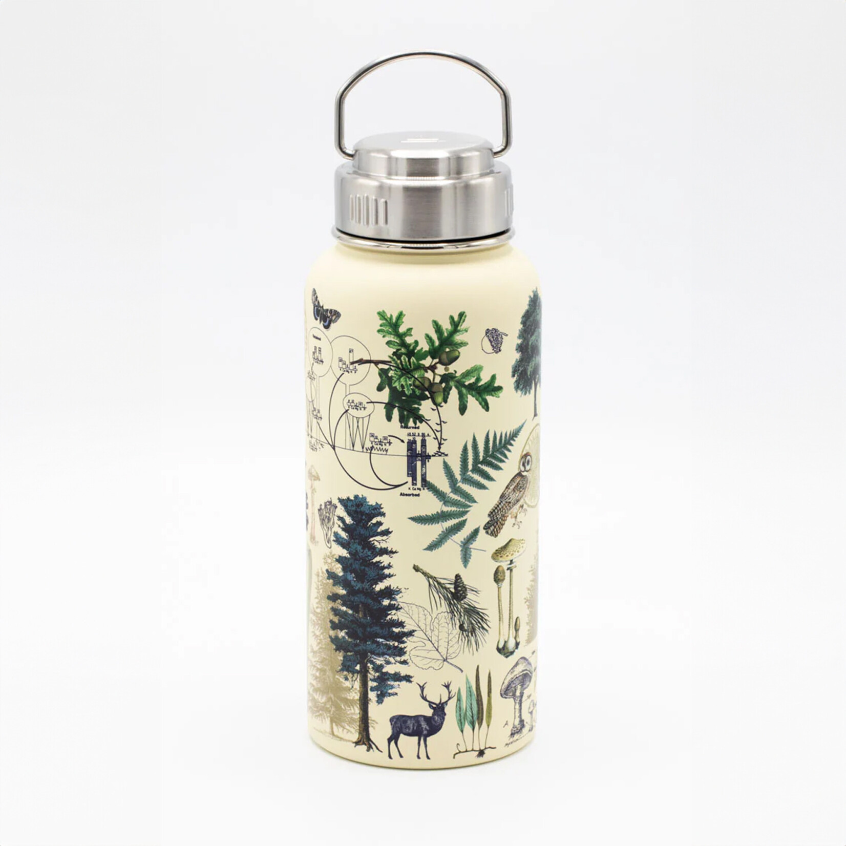 Cognitive Surplus Stainless Steel Bottle - Woodland Forest (32oz)