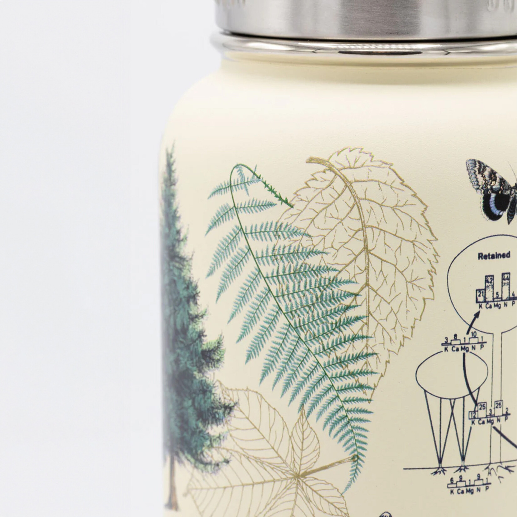 Cognitive Surplus Stainless Steel Bottle - Woodland Forest (32oz)