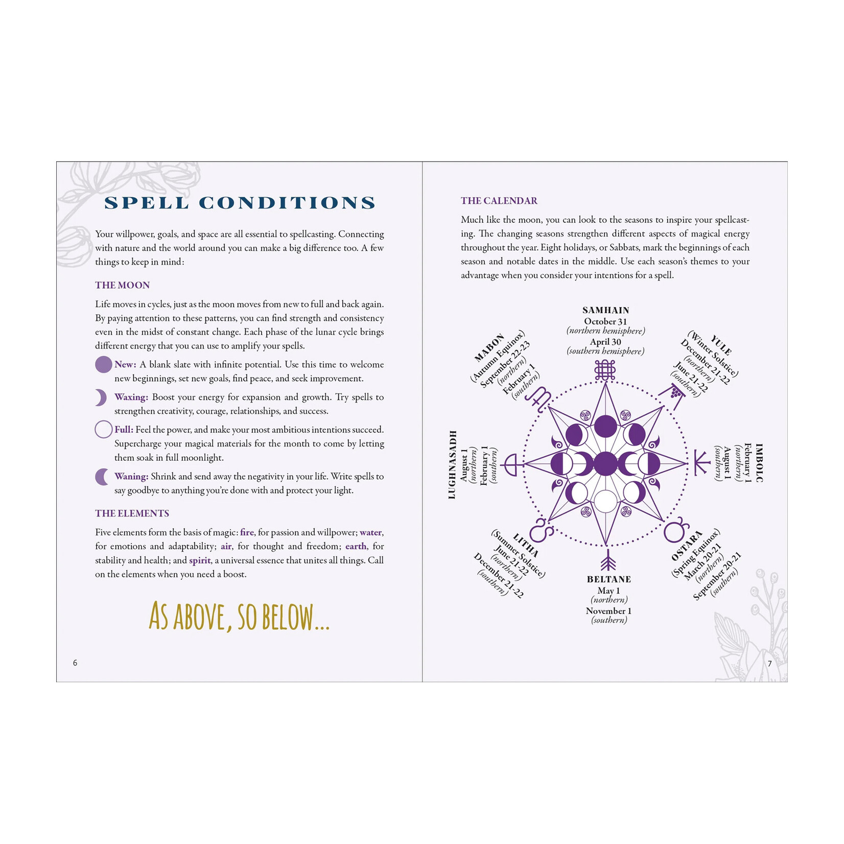Peter Pauper Press Journal - Spellcaster's Logbook