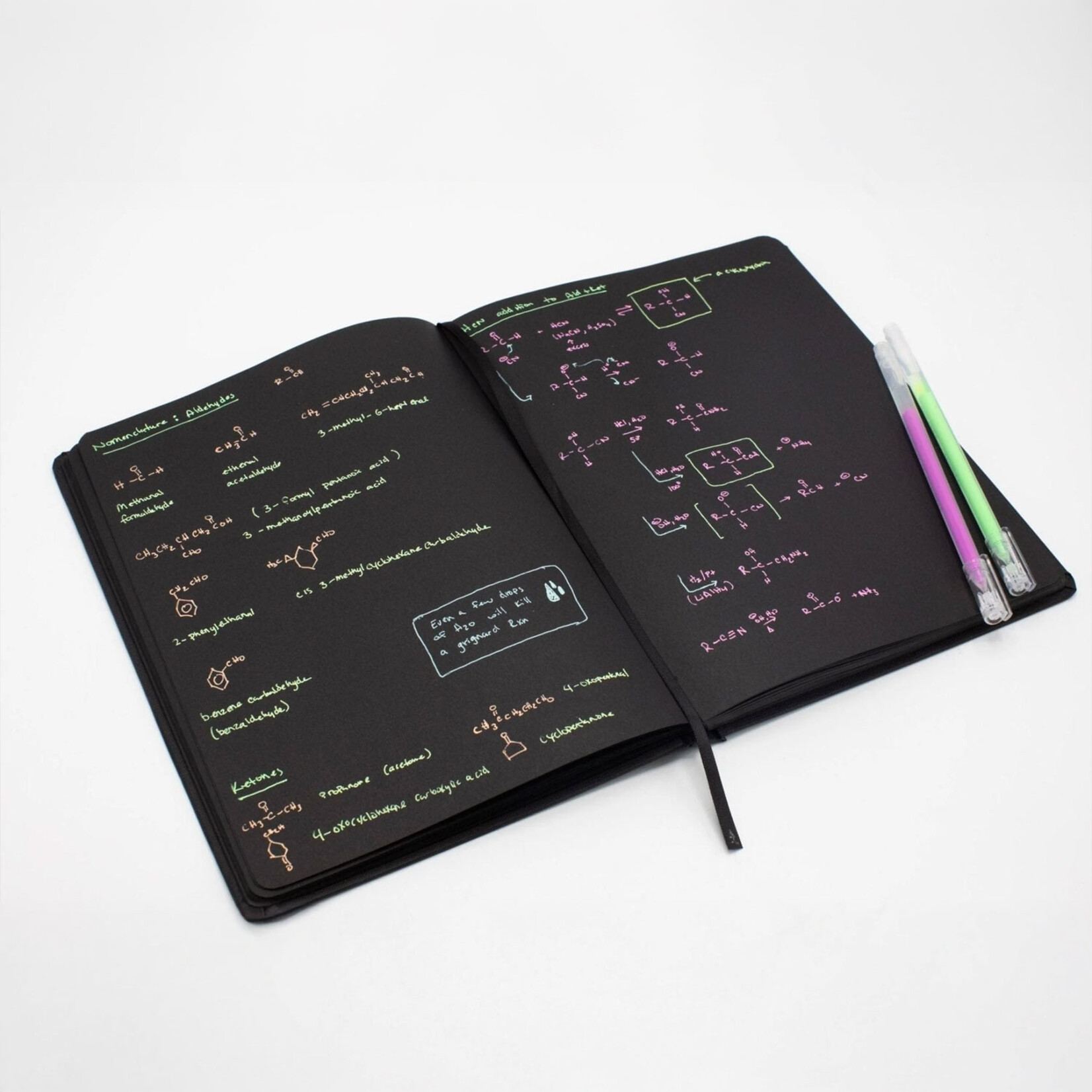 Cognitive Surplus Black Paper Journal - Arctic Ice