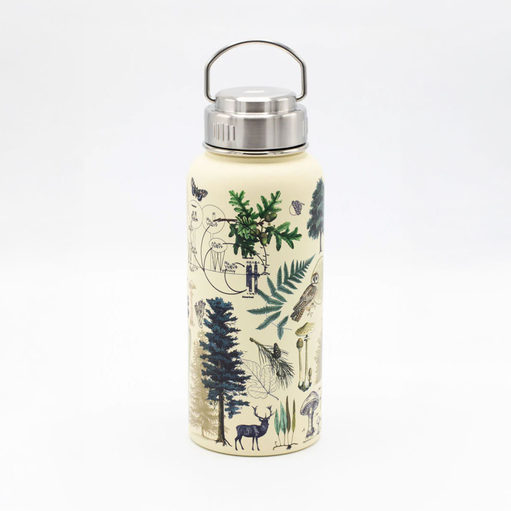 Cognitive Surplus Steel Bottle - Woodland Forest (32oz/18oz/12oz)