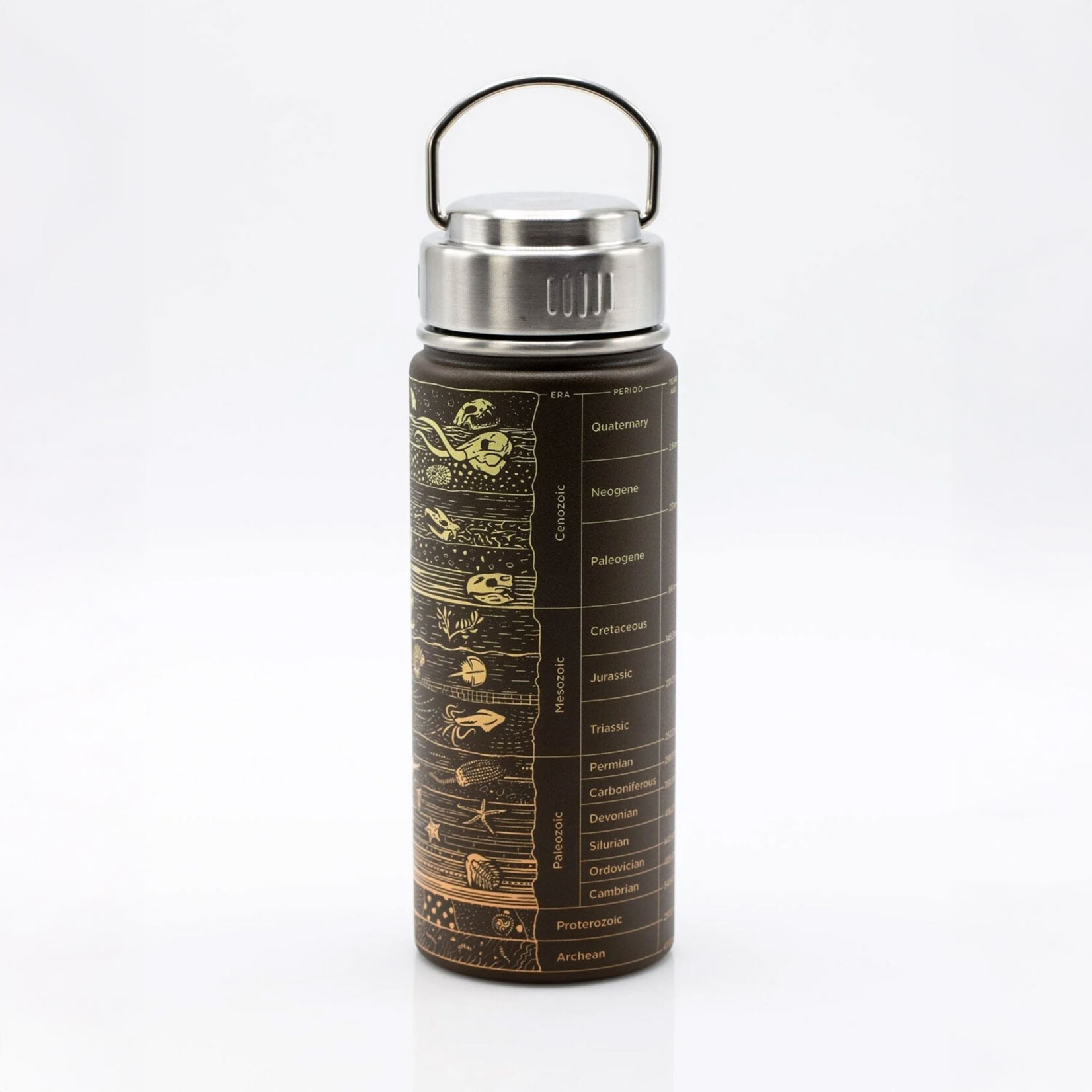 Cognitive Surplus Stainless Steel Bottle - Core Sample (18oz / 32oz)