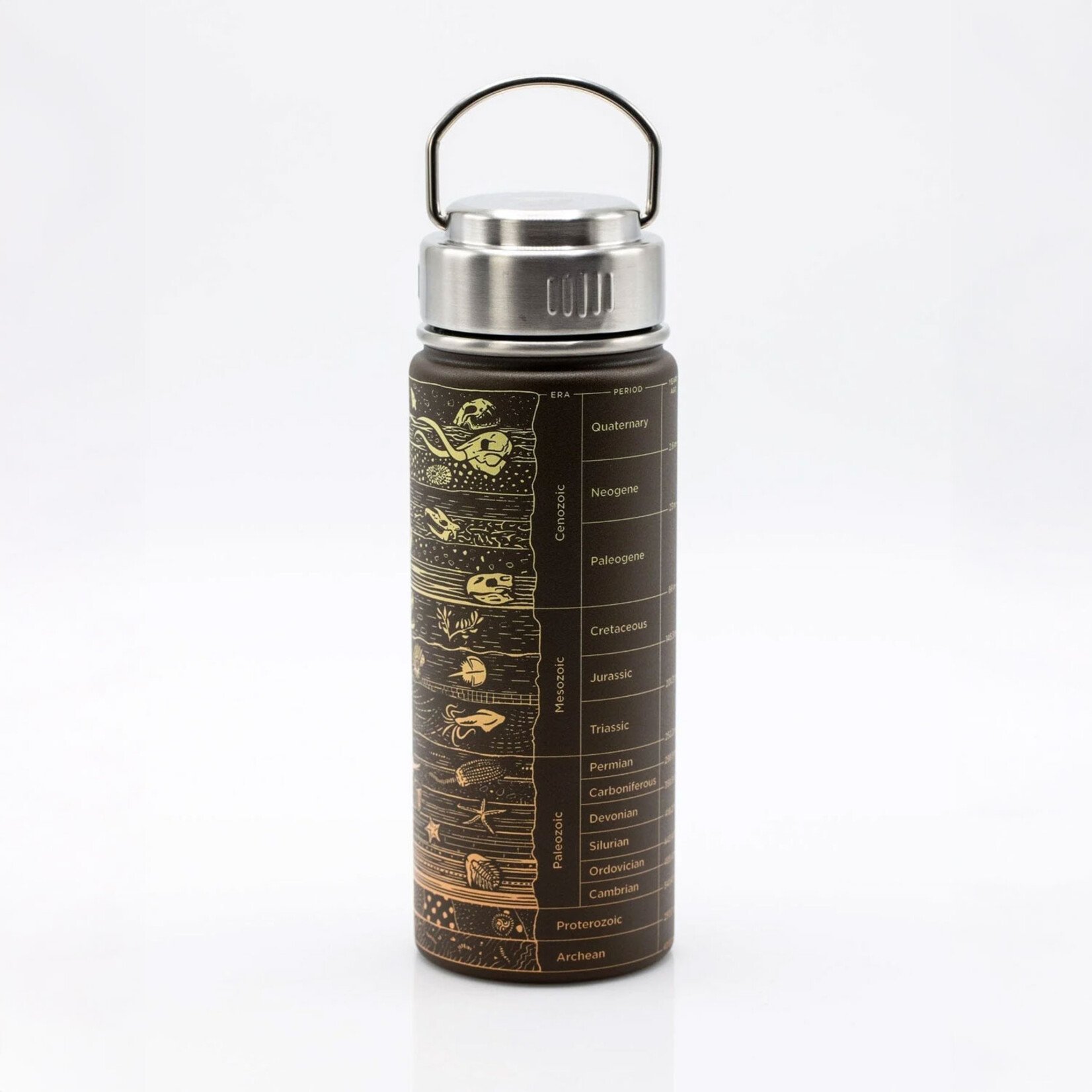 Cognitive Surplus Steel Bottle - Core Sample (32oz/18oz)