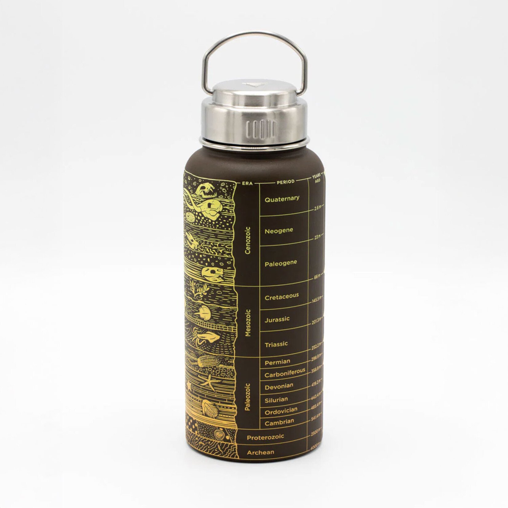 Cognitive Surplus Steel Bottle - Core Sample (32oz/18oz)