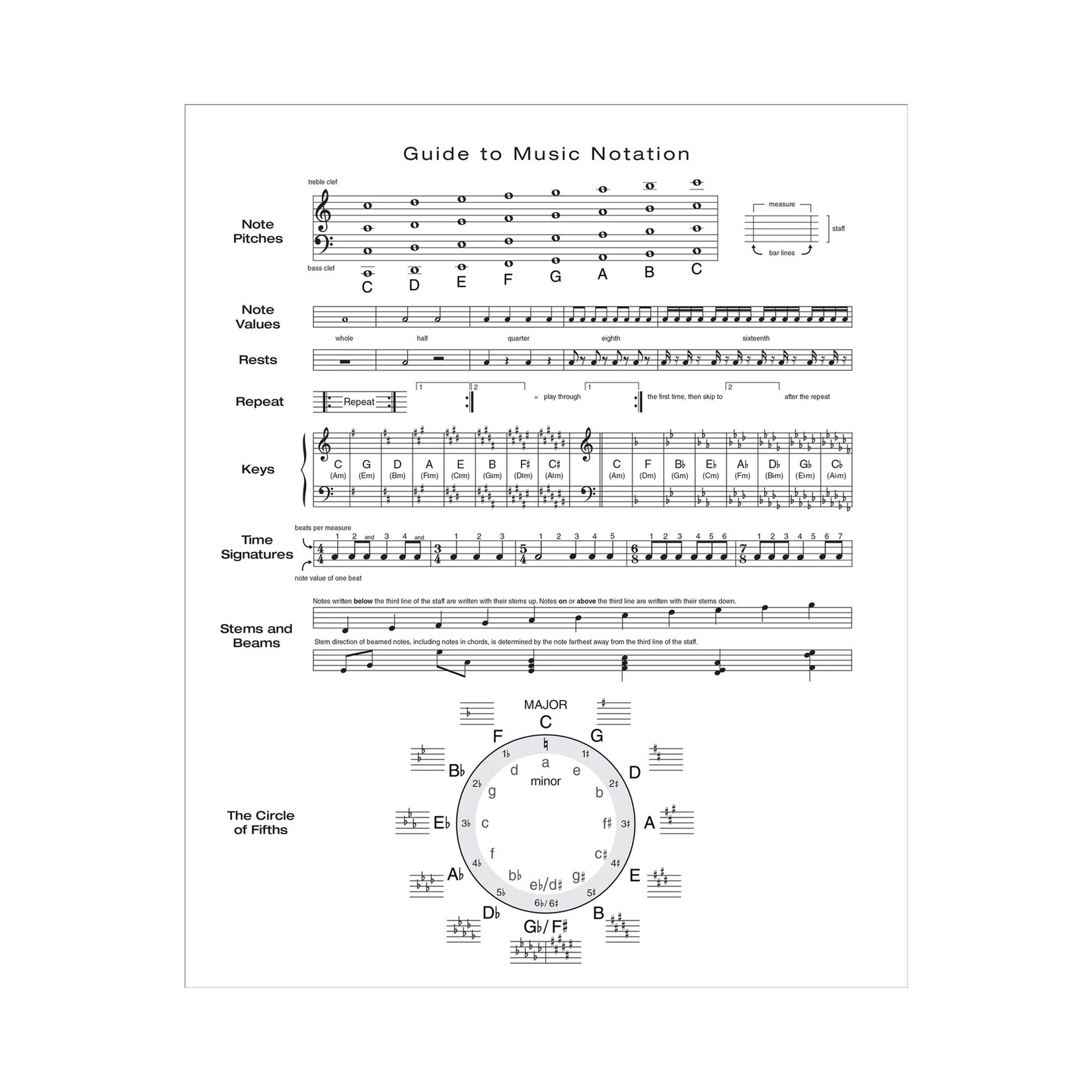 Peter Pauper Press Notebook - Music Manuscript (Wide Staff)